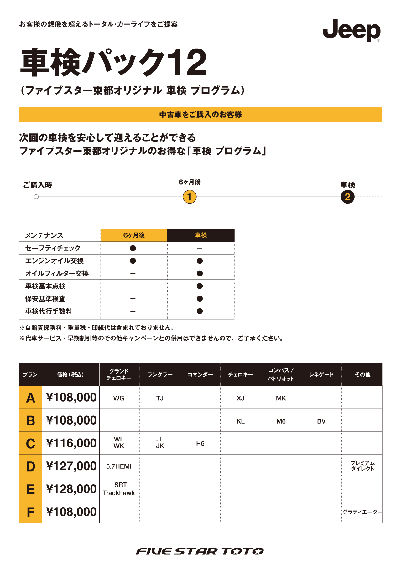 Jeep車検パック12100.jpg