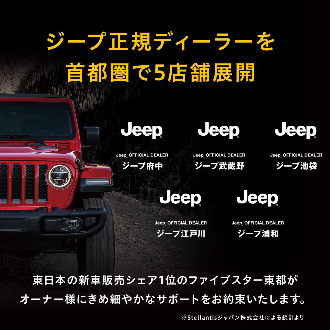 ジープ正規ディーラーを首都圏で5店舗展開 東日本の新車販売シェア1位のファイブスター東都がオーナー様にきめ細やかなサポートをお約束いたします。